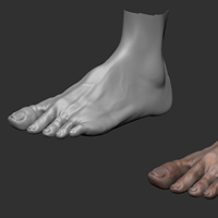 character modeling